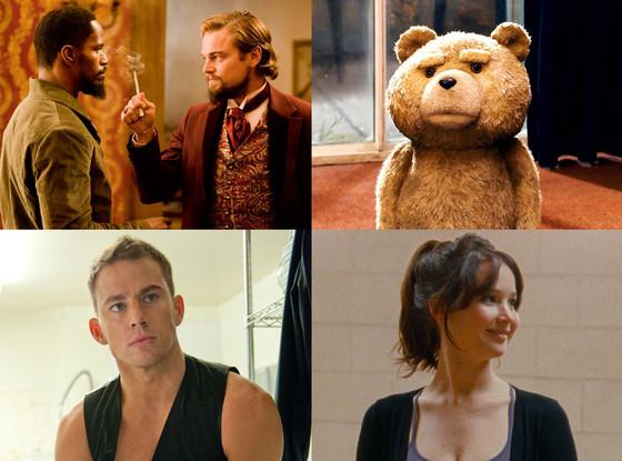 MTV Movie Awards nominations MTV Movie Awards nominations